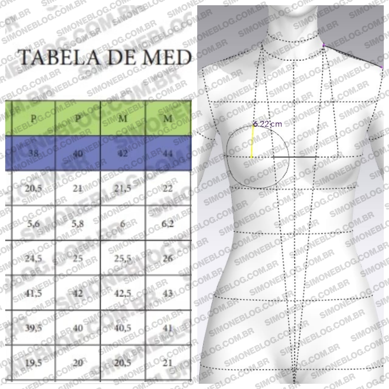 Medidas de uma tabela