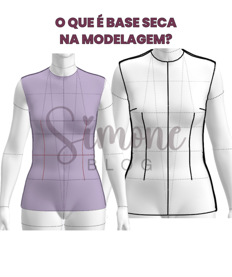 O que é a Base Seca? O “Mapa do Tesouro” na Modelagem