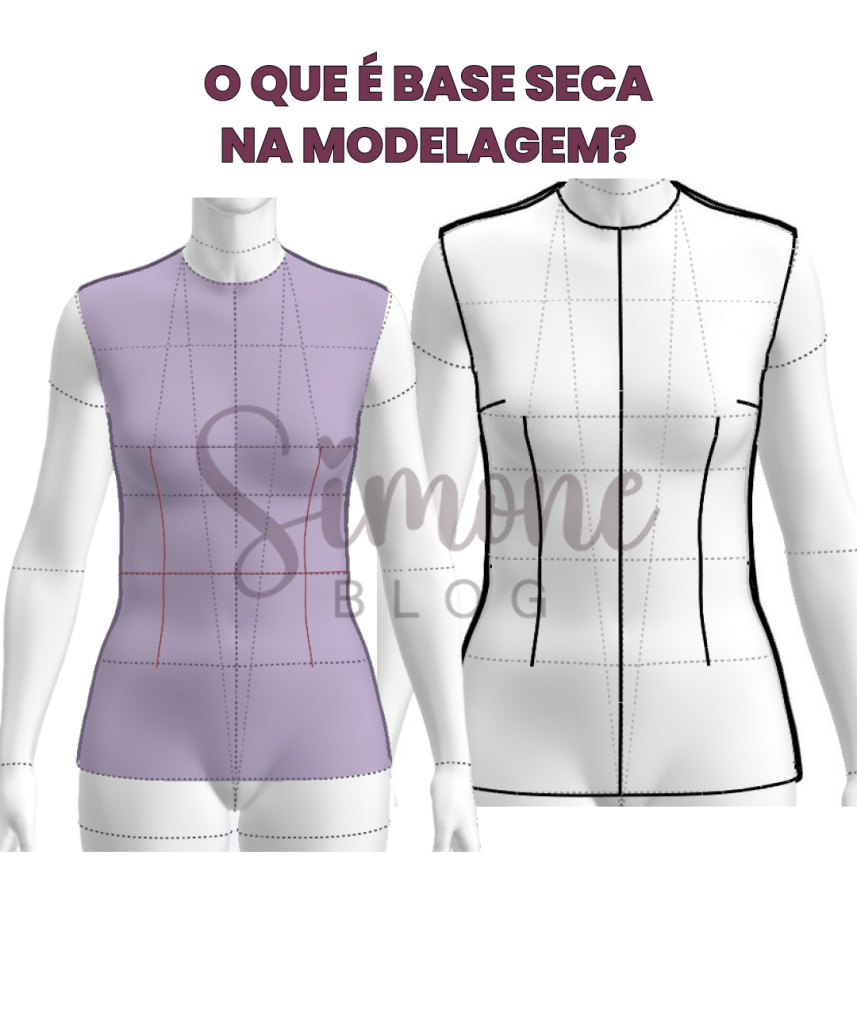 O que é a Base Seca? O “Mapa do Tesouro” na Modelagem